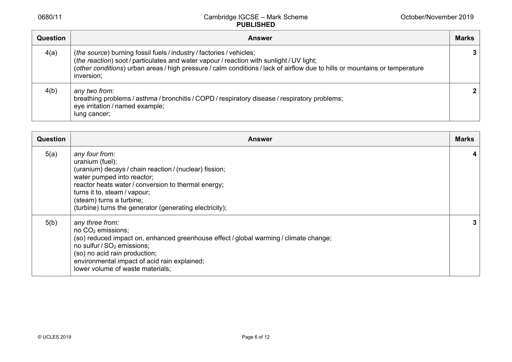 Mark scheme, page 6 of 12