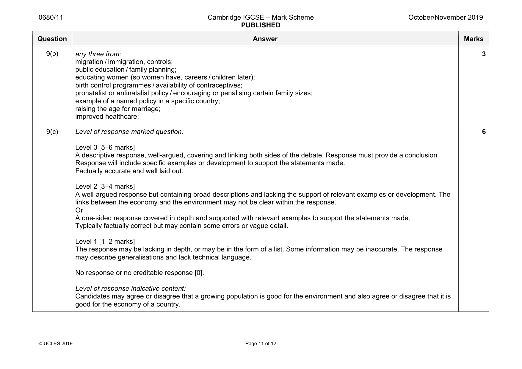 Mark scheme, page 11 of 12