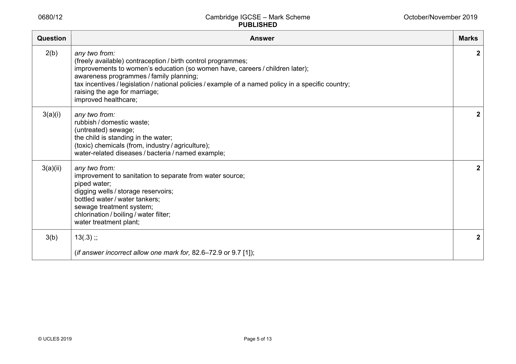 Mark scheme, page 5 of 13