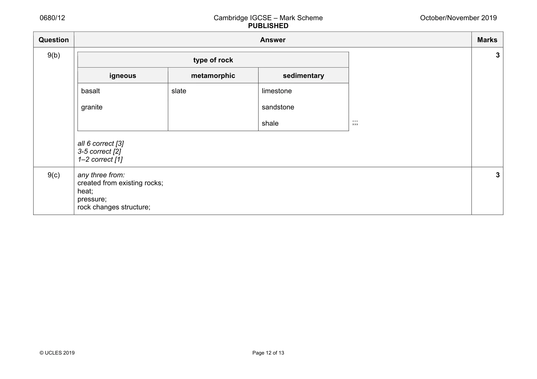 Mark scheme, page 12 of 13