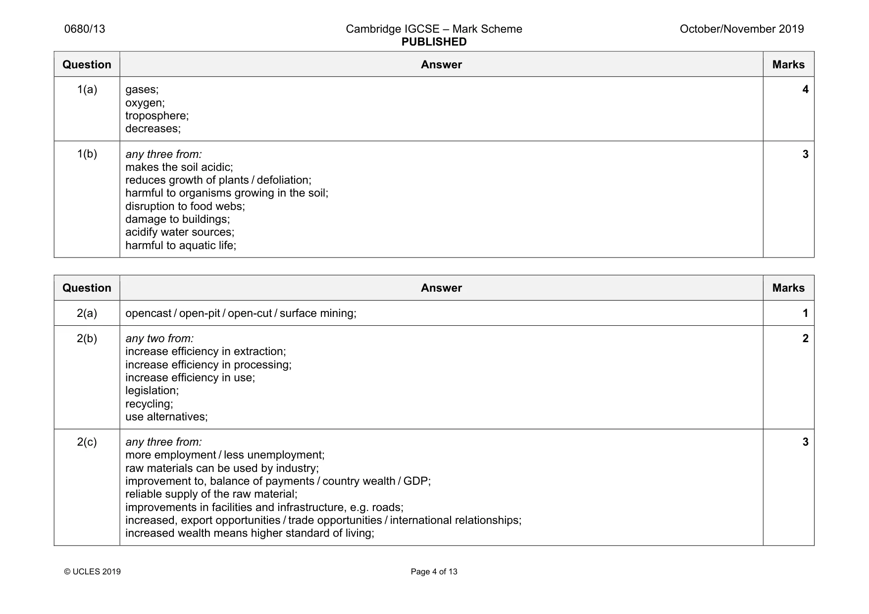 Mark scheme, page 4 of 13