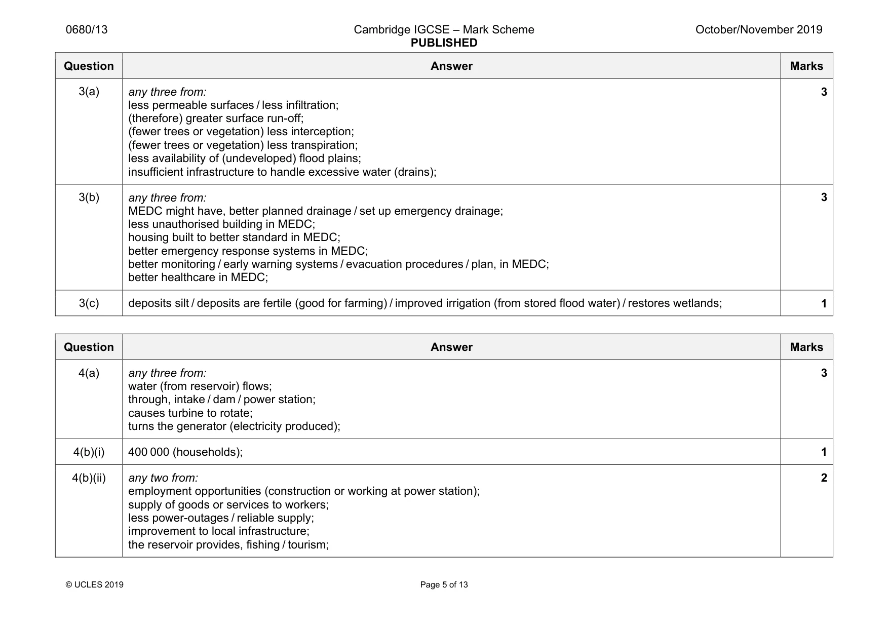 Mark scheme, page 5 of 13