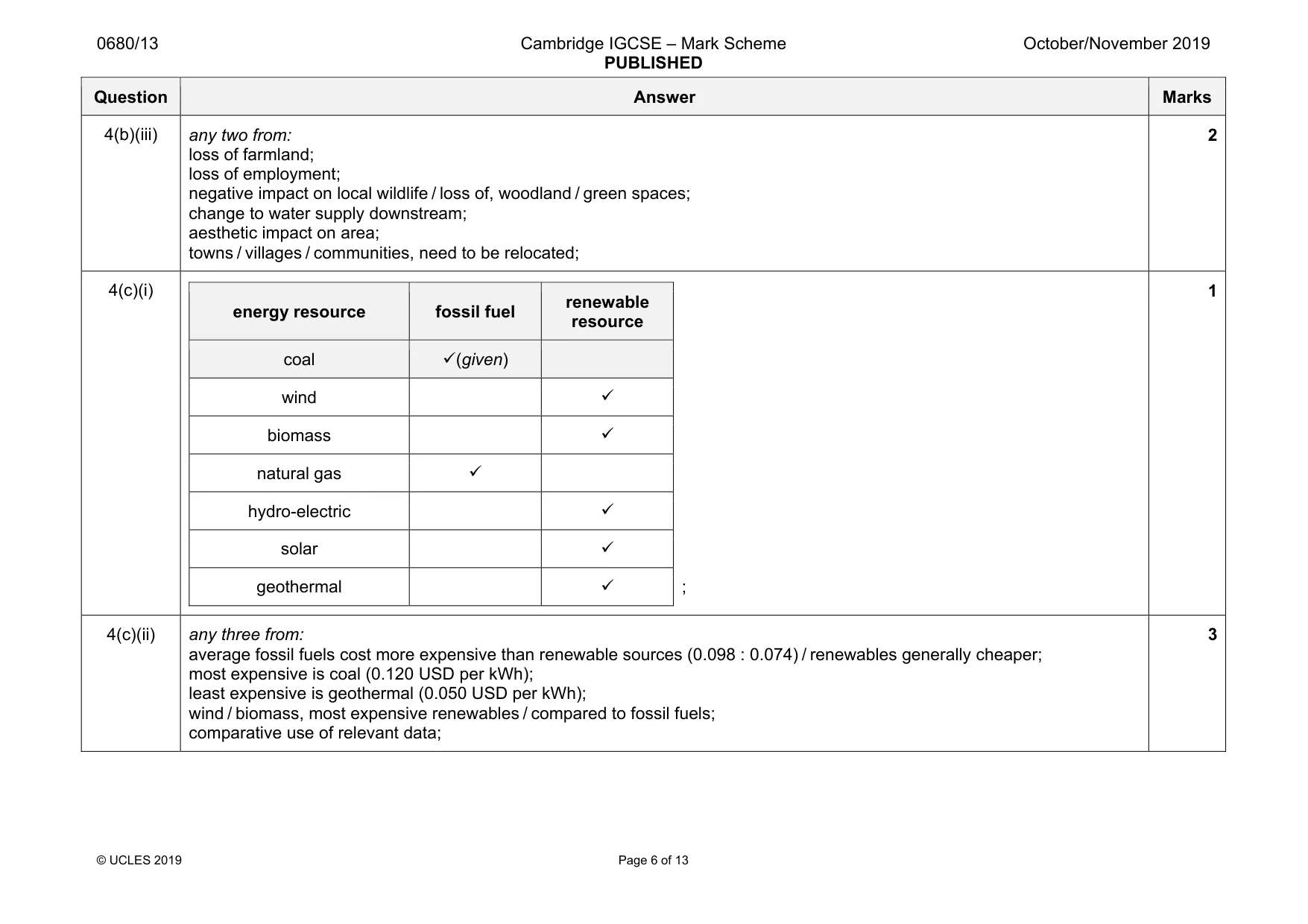 Mark scheme, page 6 of 13