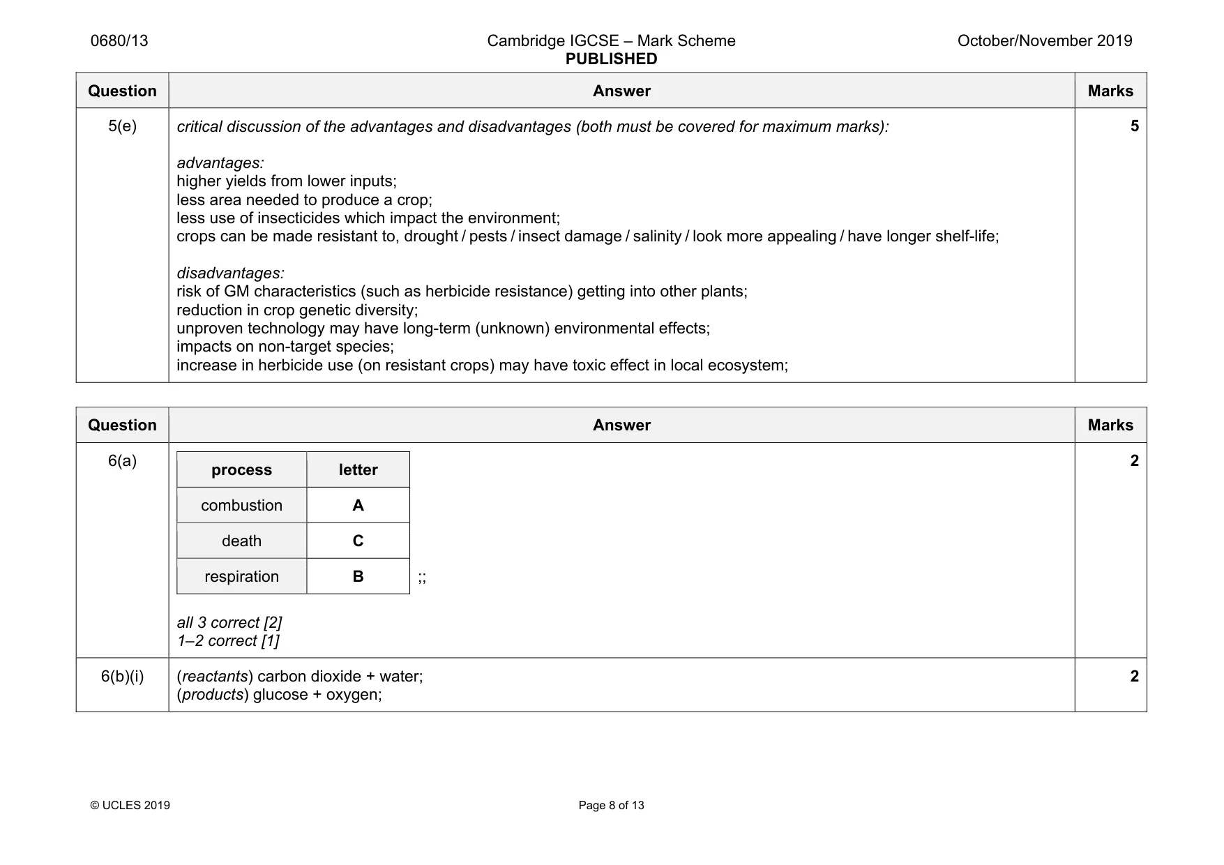 Mark scheme, page 8 of 13