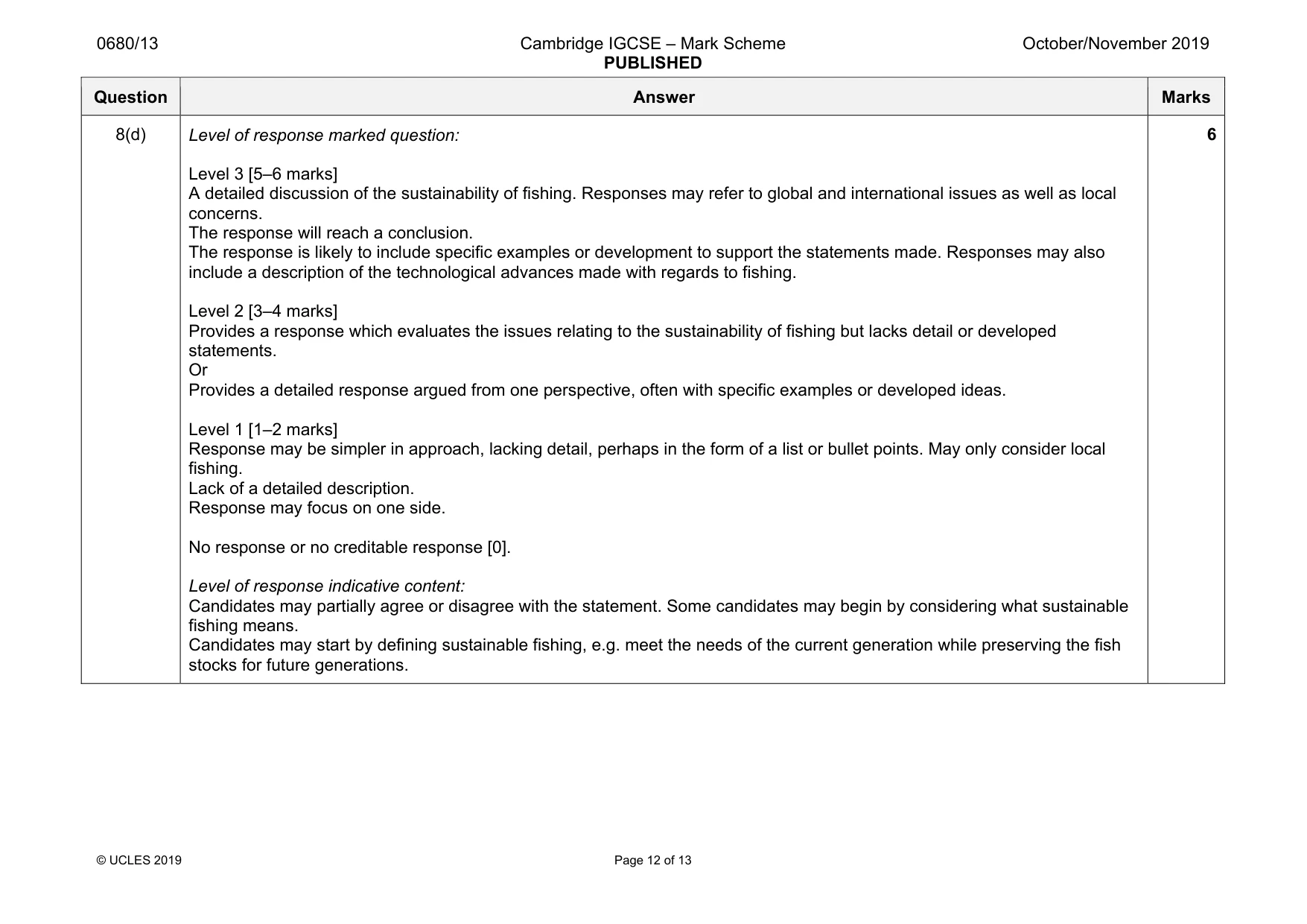 Mark scheme, page 12 of 13