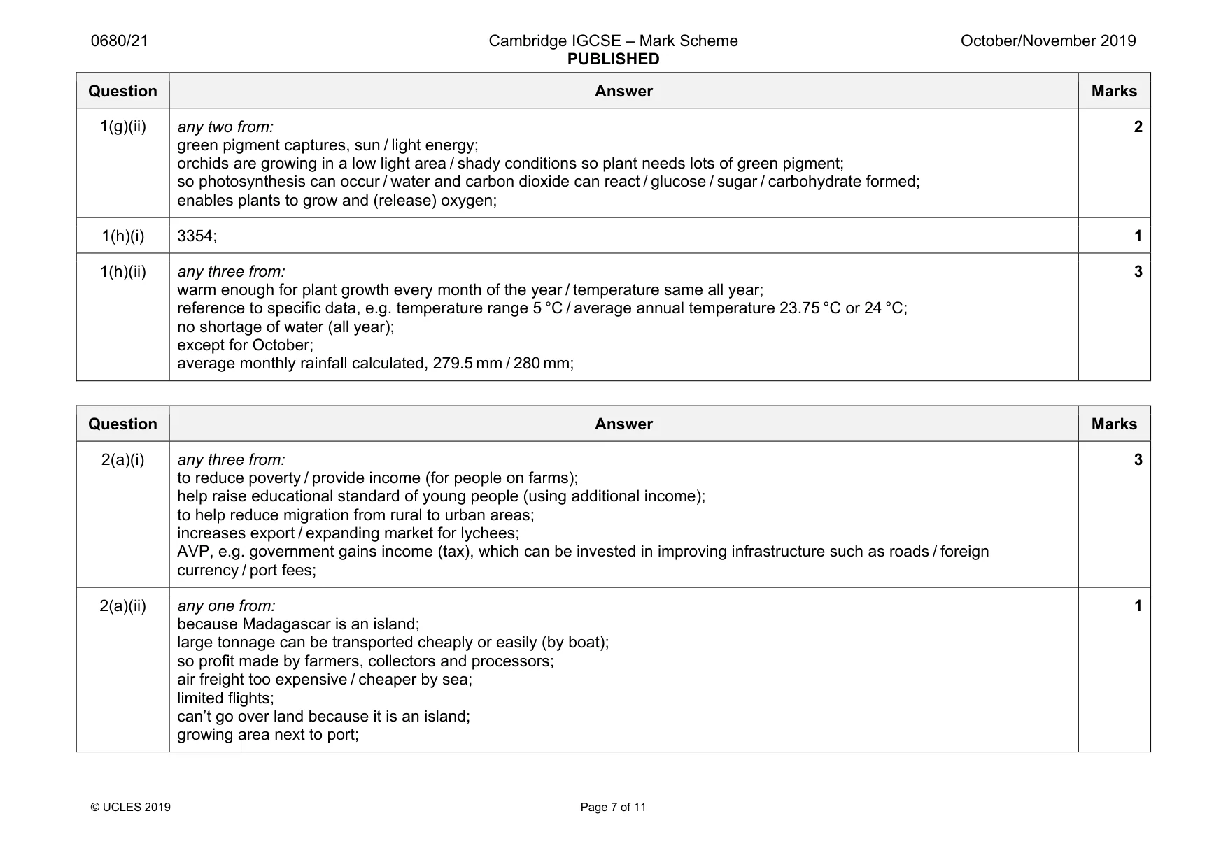 Mark scheme, page 7 of 11
