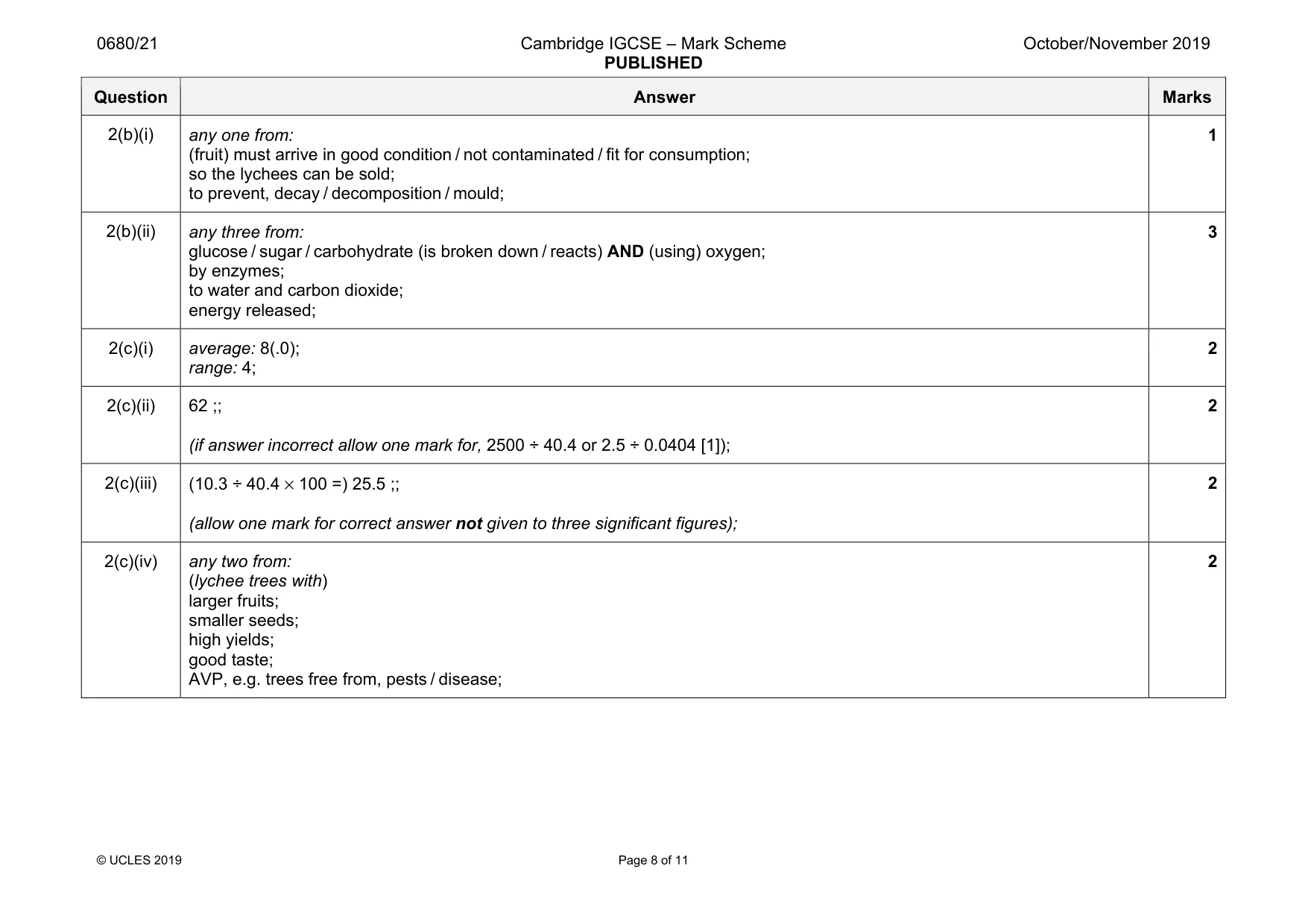 Mark scheme, page 8 of 11