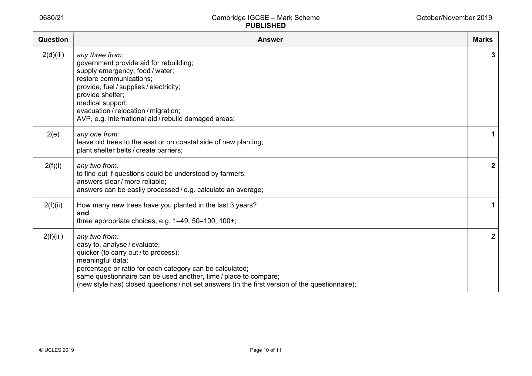 Mark scheme, page 10 of 11