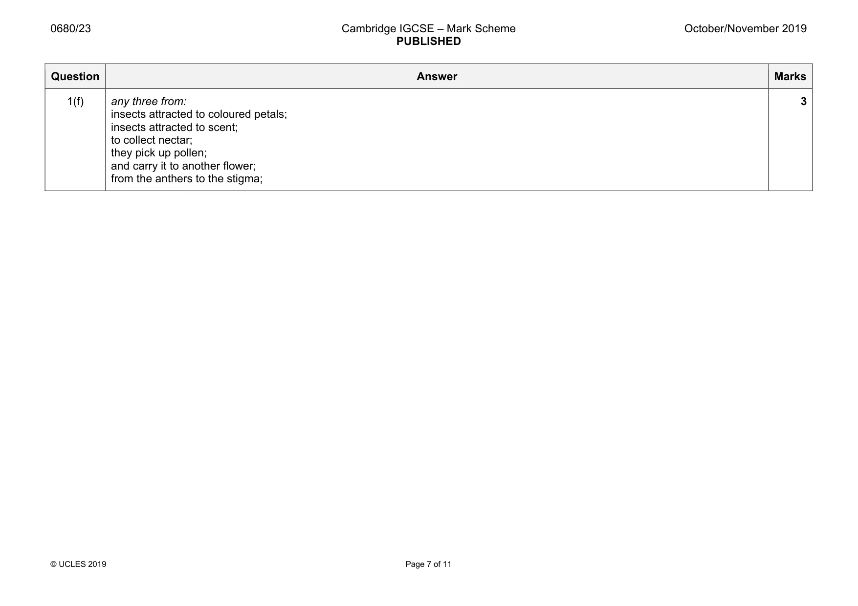 Mark scheme, page 7 of 11