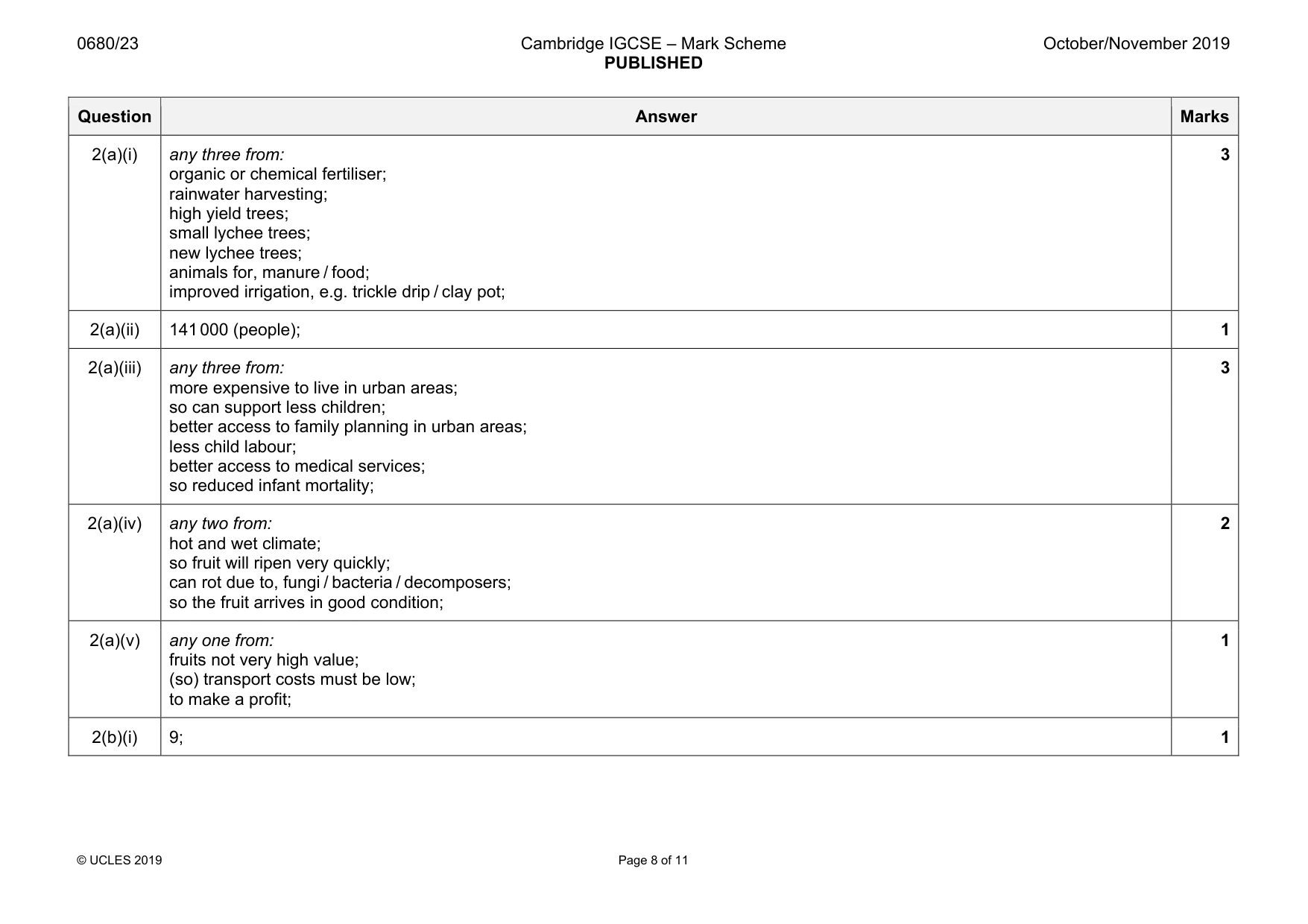 Mark scheme, page 8 of 11