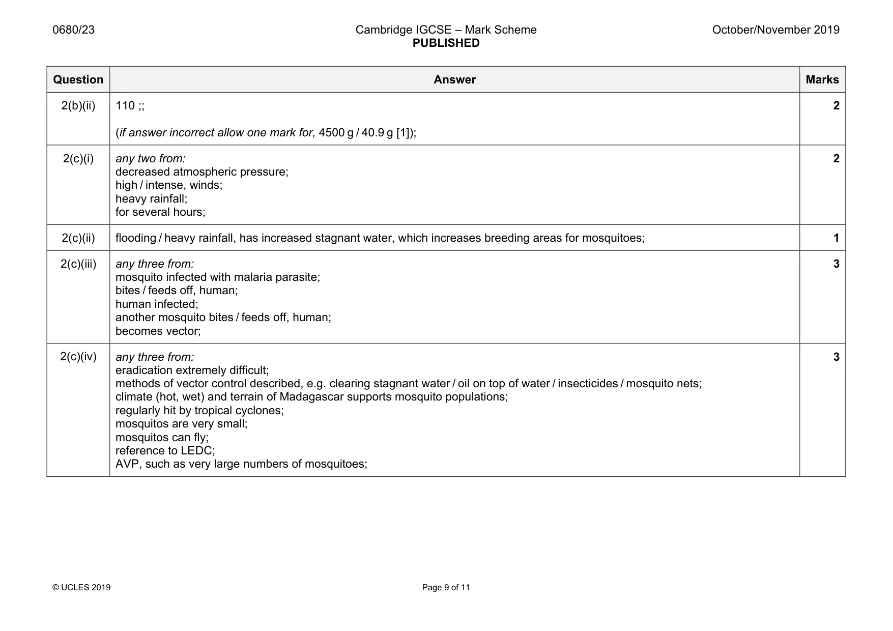 Mark scheme, page 9 of 11