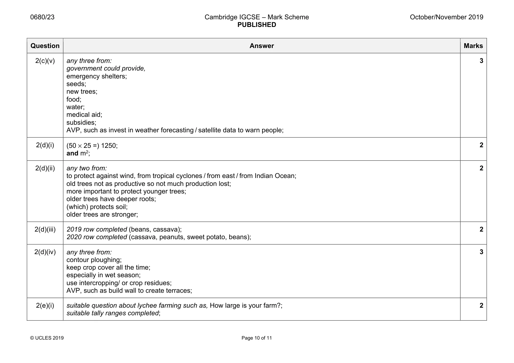 Mark scheme, page 10 of 11
