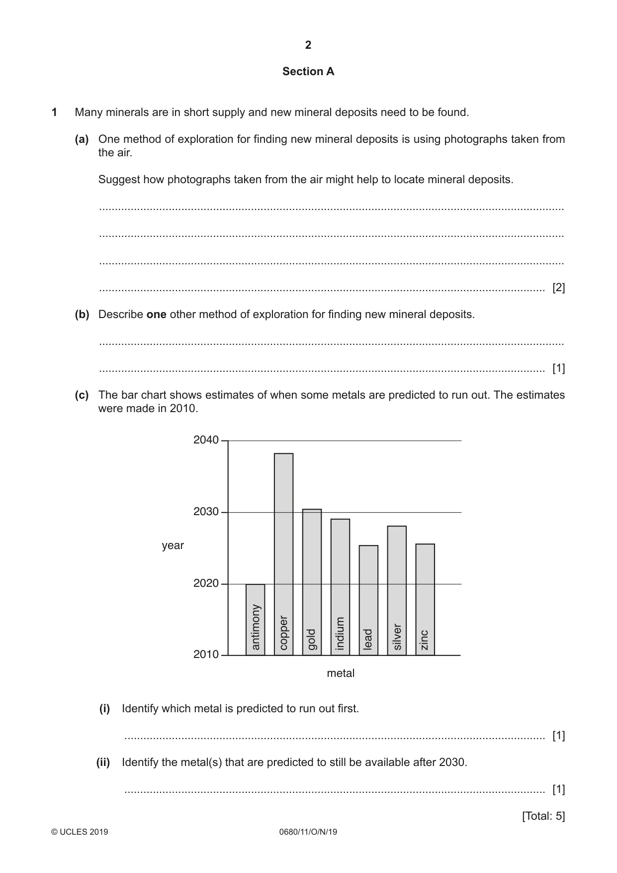 Cambridge IGCSE Environmental Management 0680 2019 Oct/Nov Paper 1 · Variant 1 question paper, page 2 of 16