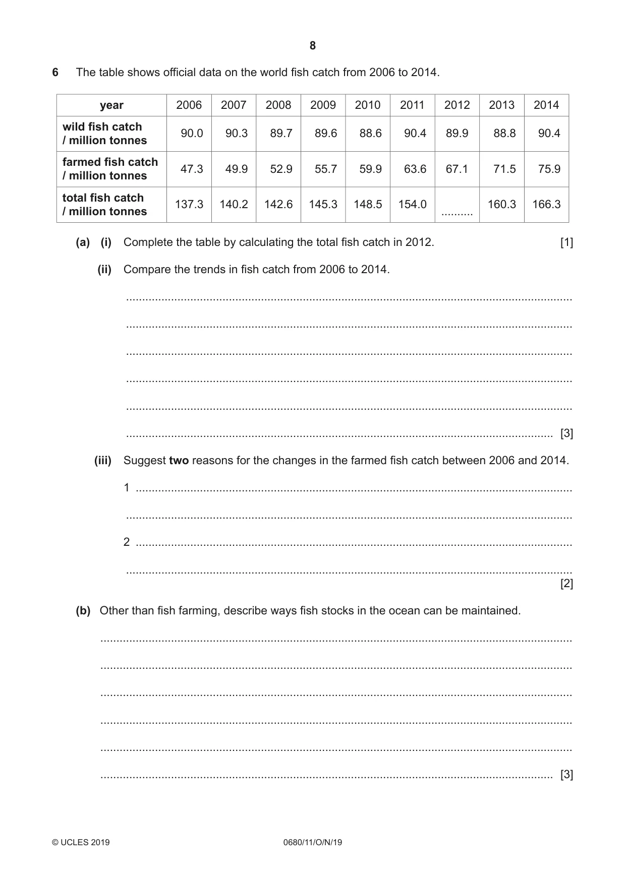 Cambridge IGCSE Environmental Management 0680 2019 Oct/Nov Paper 1 · Variant 1 question paper, page 8 of 16