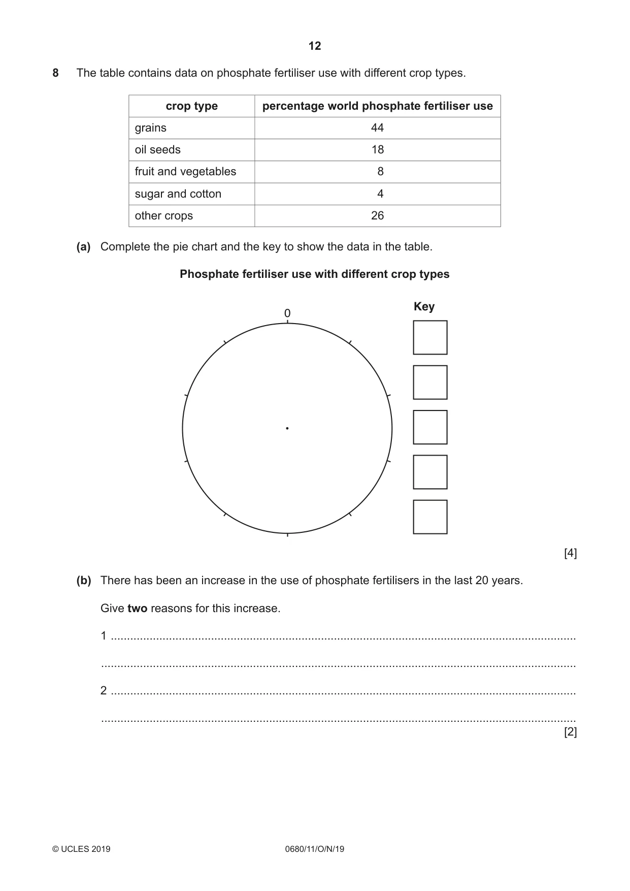 Cambridge IGCSE Environmental Management 0680 2019 Oct/Nov Paper 1 · Variant 1 question paper, page 12 of 16