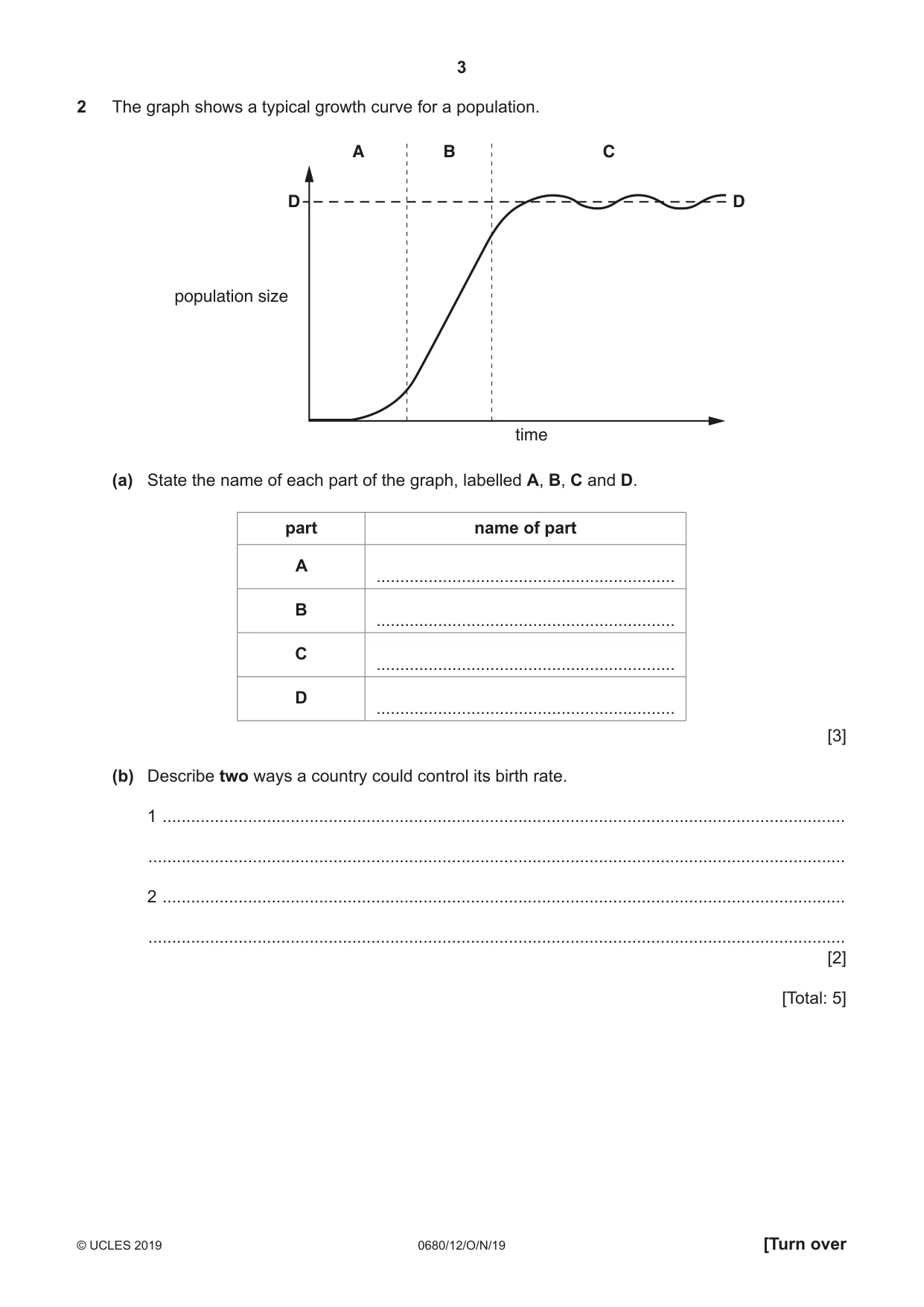 Cambridge IGCSE Environmental Management 0680 2019 Oct/Nov Paper 1 · Variant 2 question paper, page 3 of 20