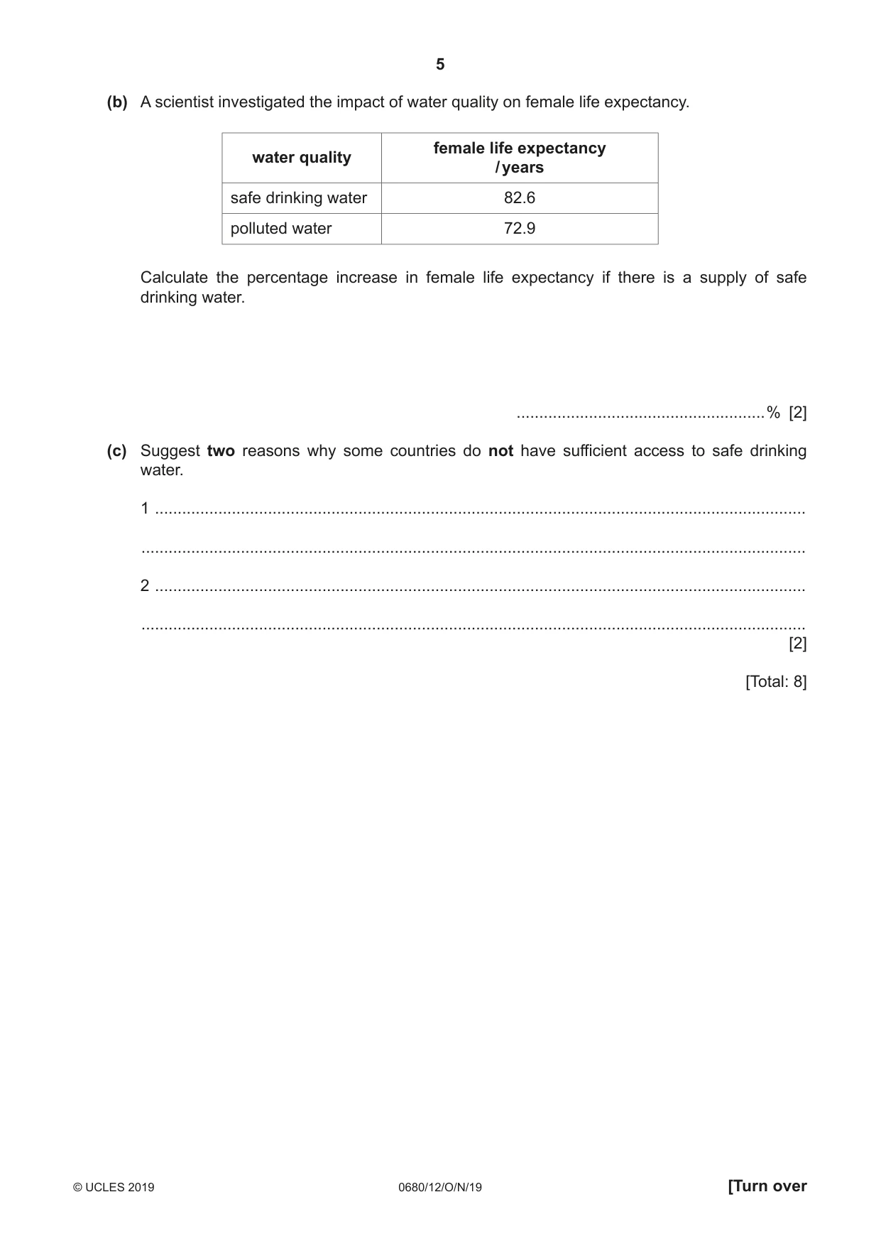 Cambridge IGCSE Environmental Management 0680 2019 Oct/Nov Paper 1 · Variant 2 question paper, page 5 of 20