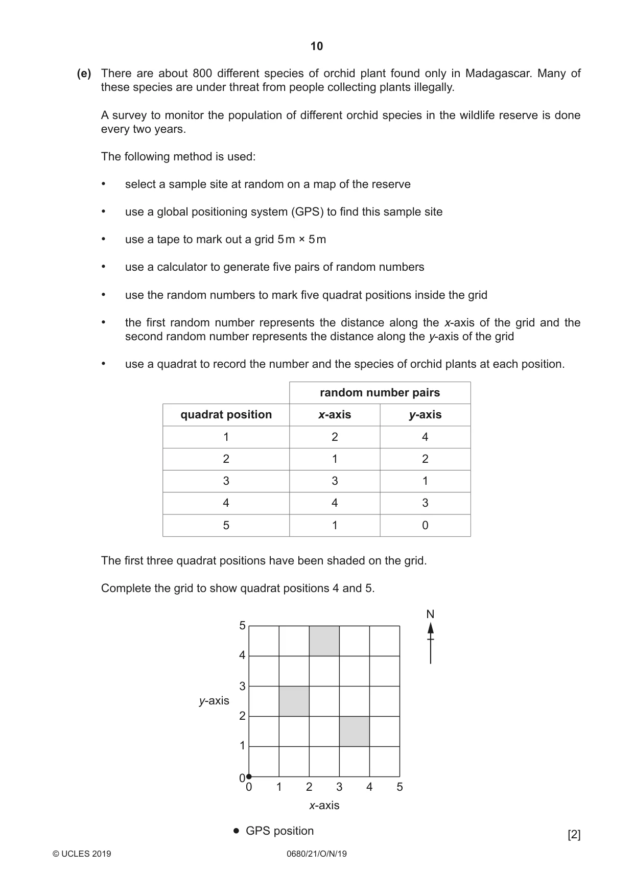 Cambridge IGCSE Environmental Management 0680 2019 Oct/Nov Paper 2 · Variant 1 question paper, page 10 of 24
