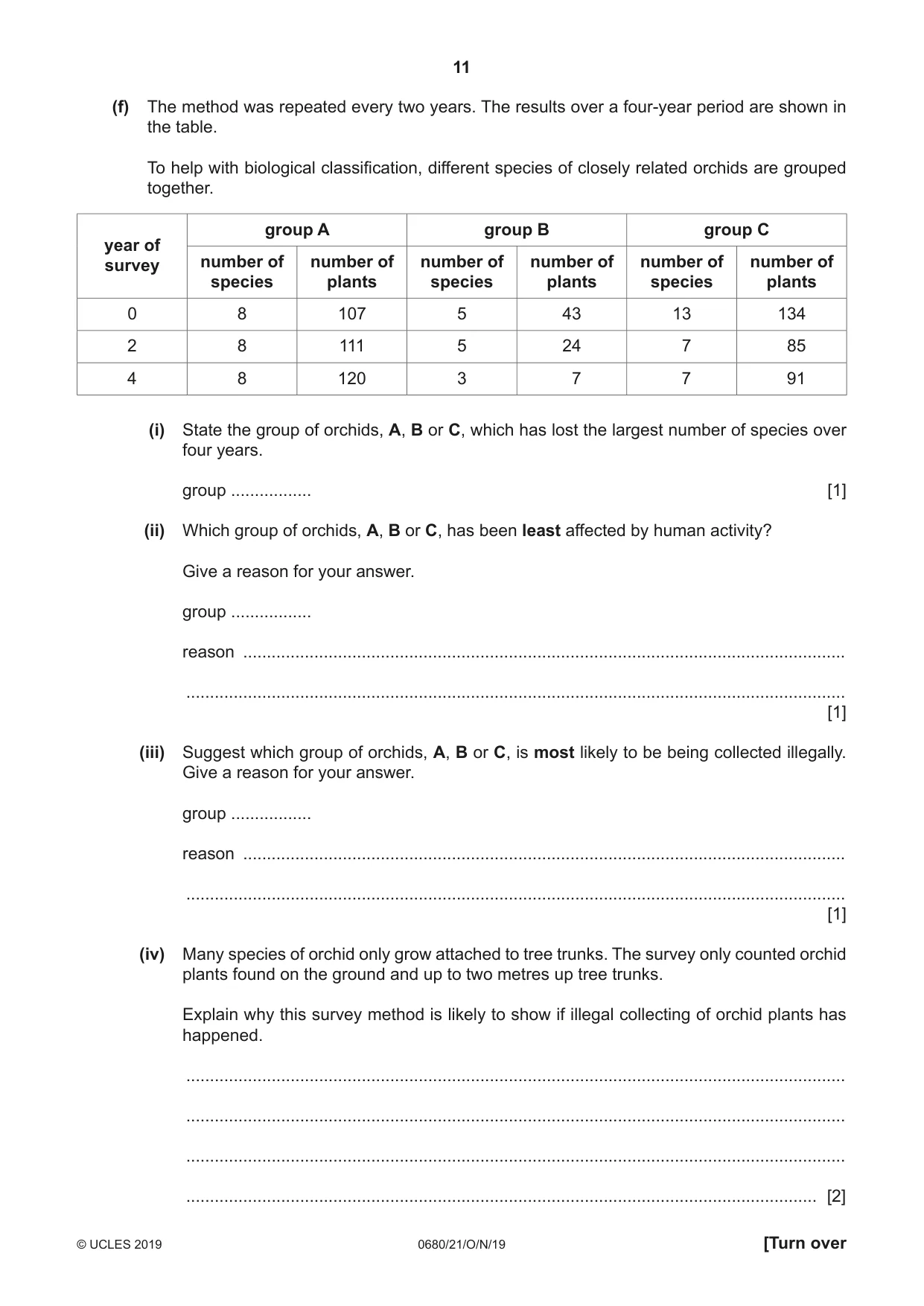 Cambridge IGCSE Environmental Management 0680 2019 Oct/Nov Paper 2 · Variant 1 question paper, page 11 of 24