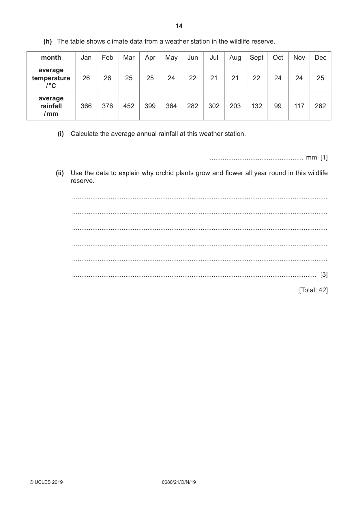 Cambridge IGCSE Environmental Management 0680 2019 Oct/Nov Paper 2 · Variant 1 question paper, page 14 of 24