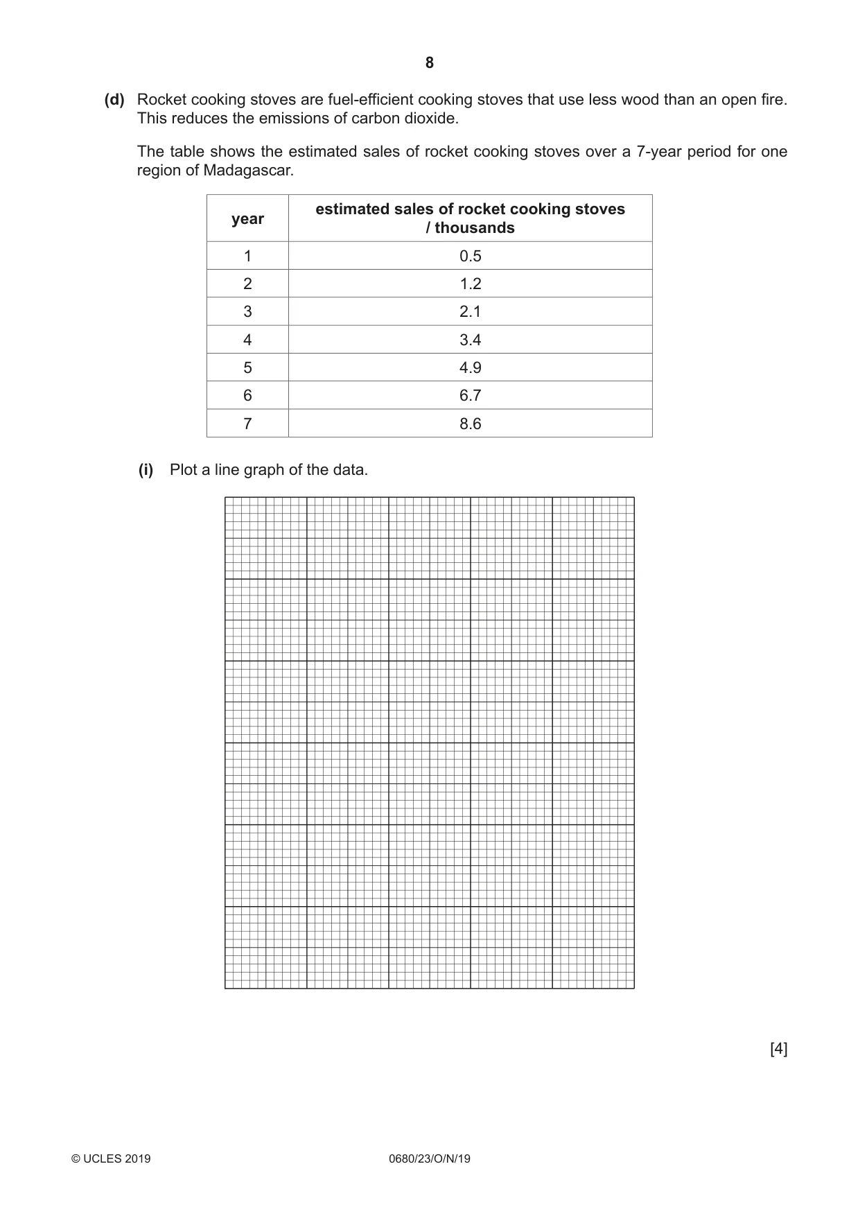 Cambridge IGCSE Environmental Management 0680 2019 Oct/Nov Paper 2 · Variant 3 question paper, page 8 of 24