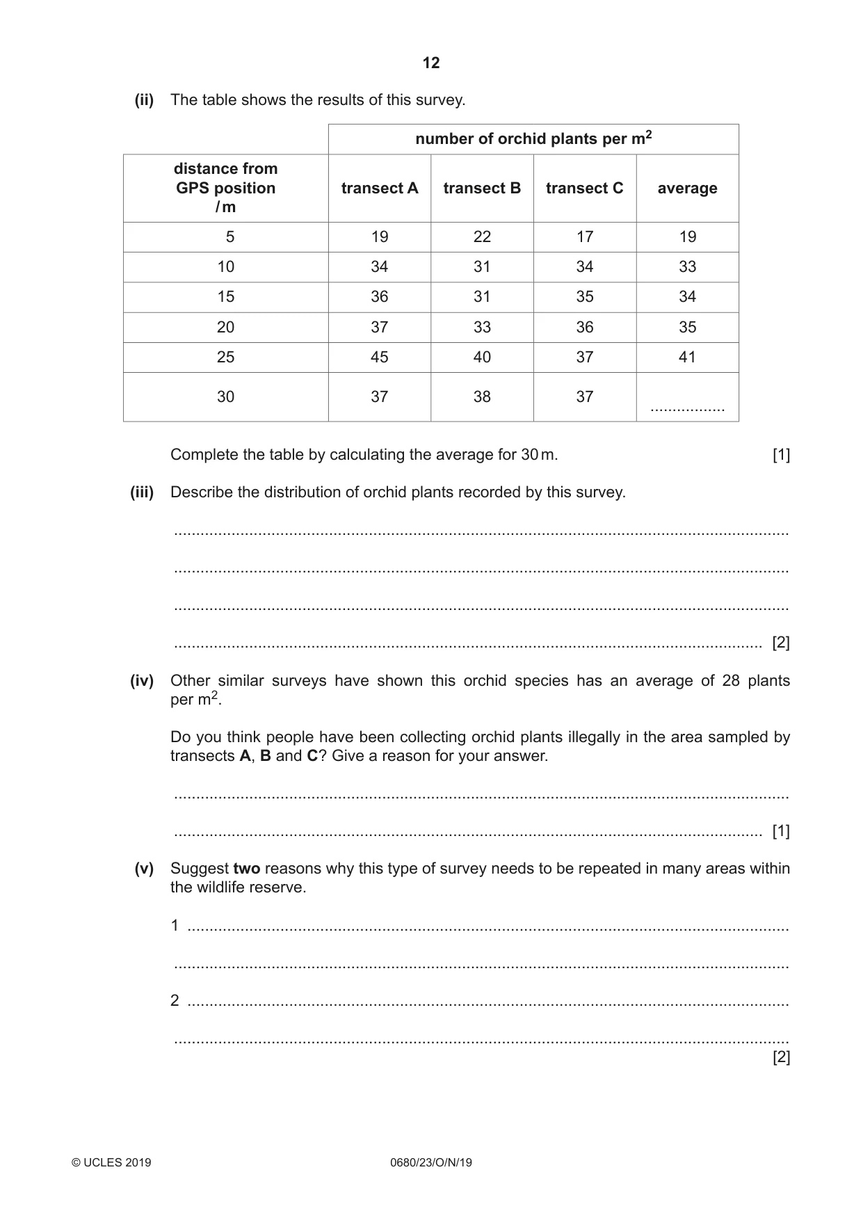 Cambridge IGCSE Environmental Management 0680 2019 Oct/Nov Paper 2 · Variant 3 question paper, page 12 of 24