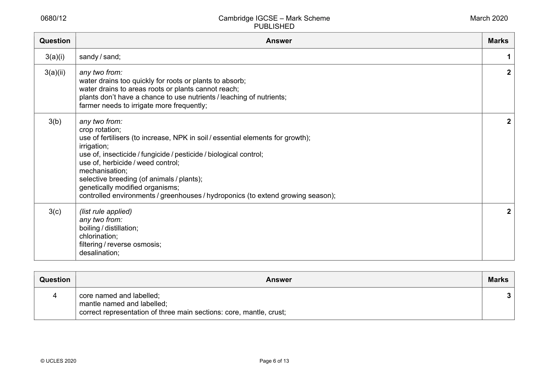 Mark scheme, page 6 of 13