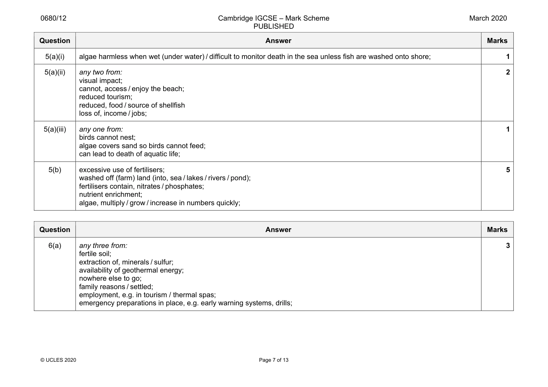 Mark scheme, page 7 of 13