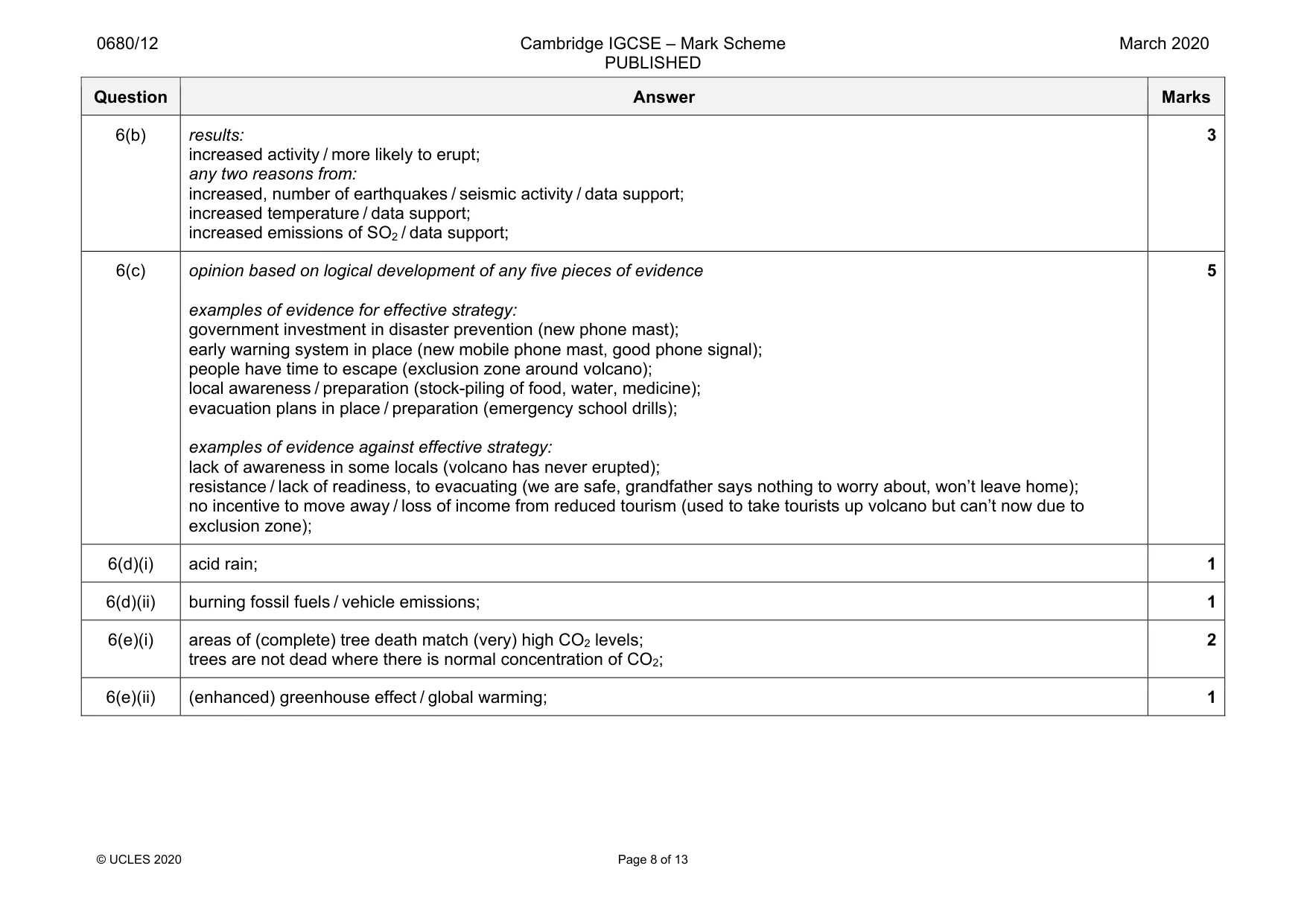 Mark scheme, page 8 of 13