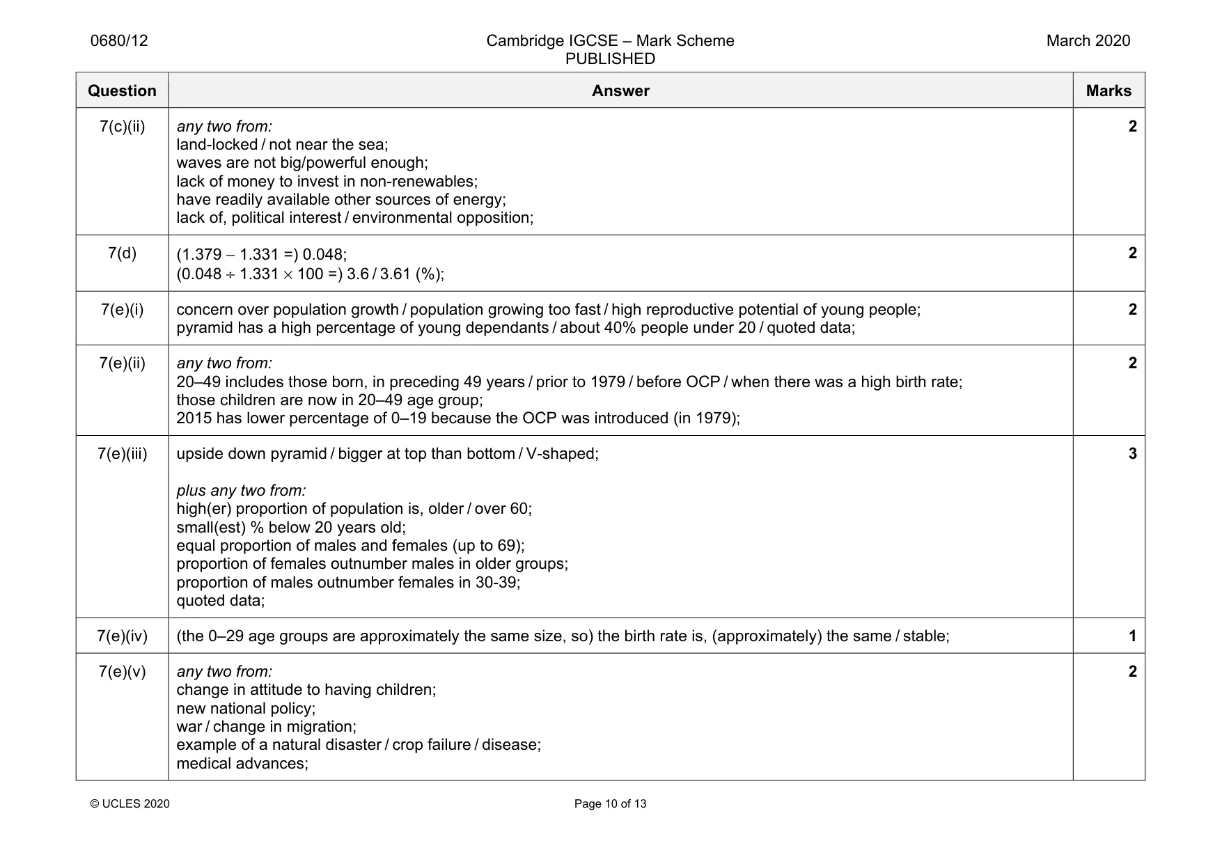 Mark scheme, page 10 of 13