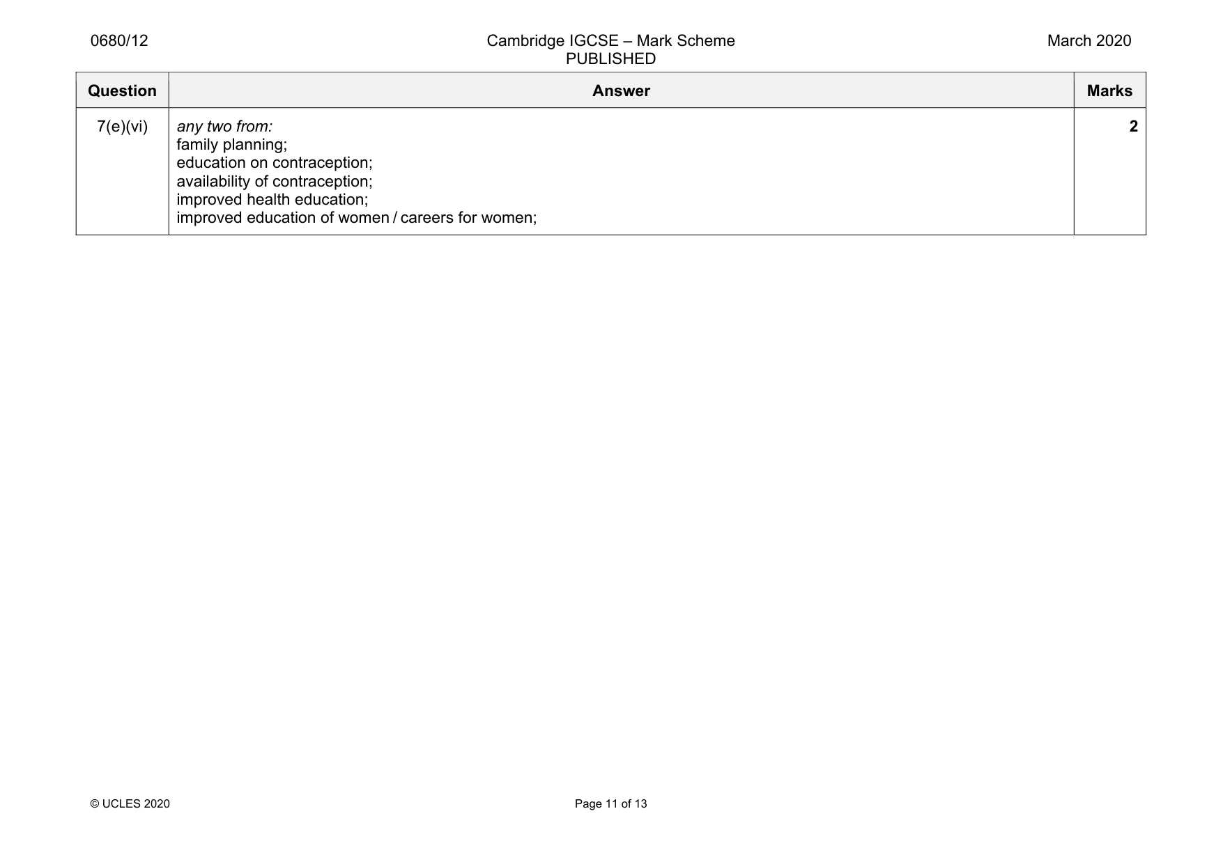 Mark scheme, page 11 of 13