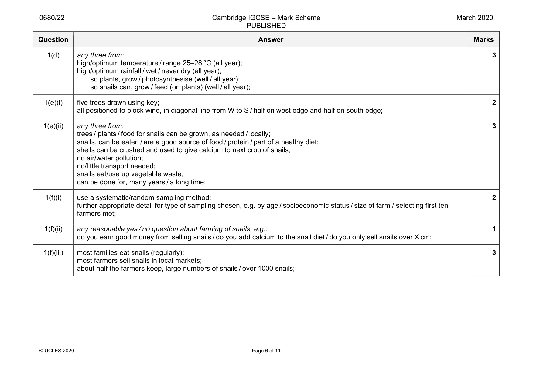 Mark scheme, page 6 of 11