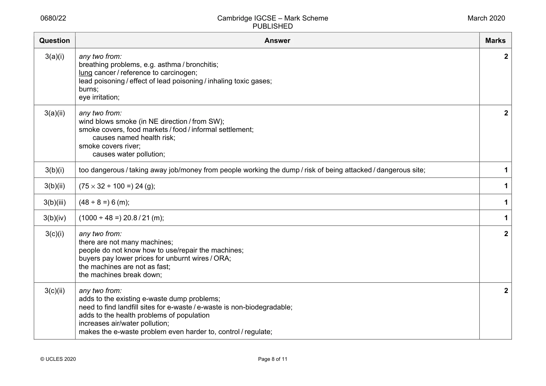 Mark scheme, page 8 of 11