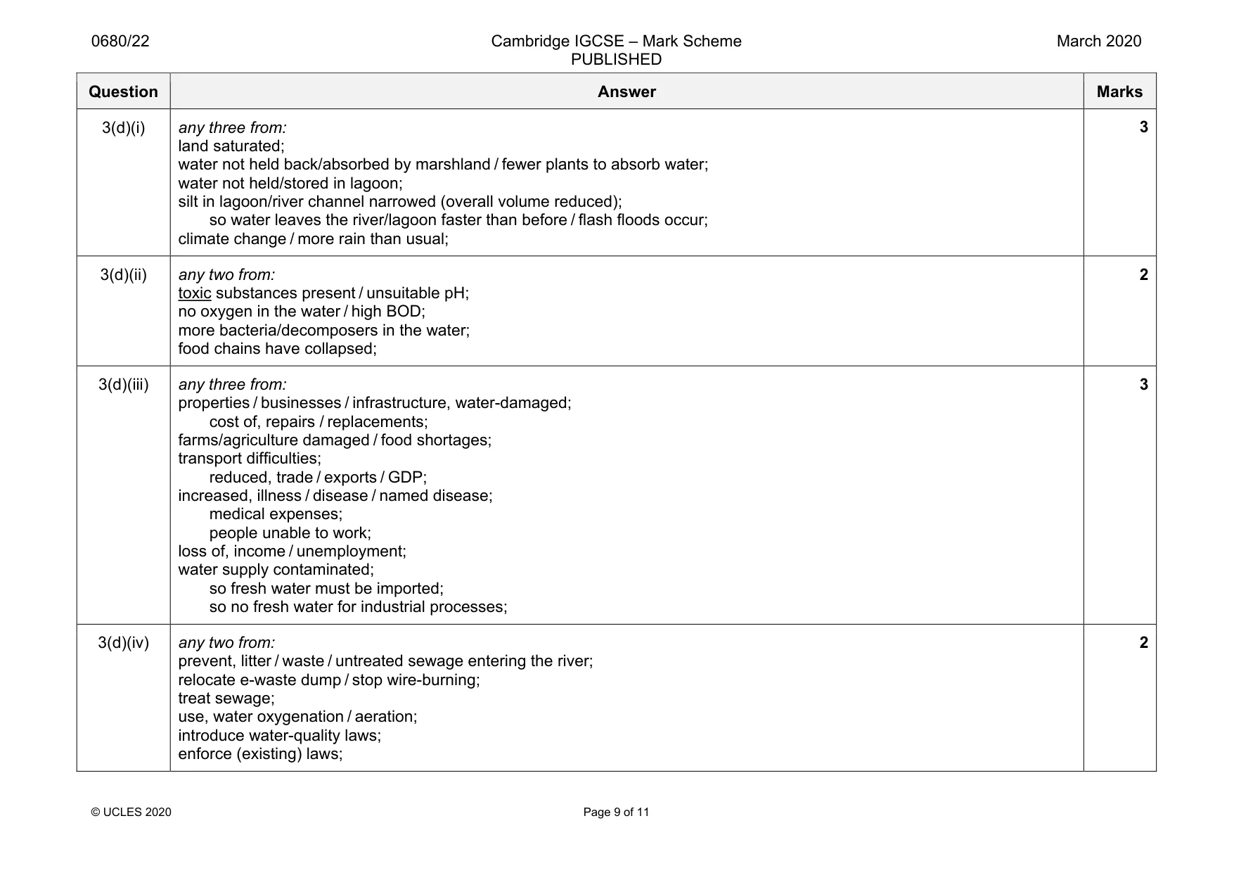 Mark scheme, page 9 of 11
