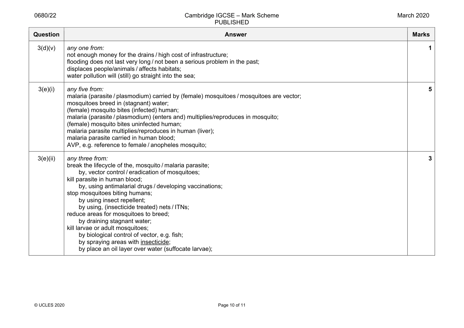 Mark scheme, page 10 of 11
