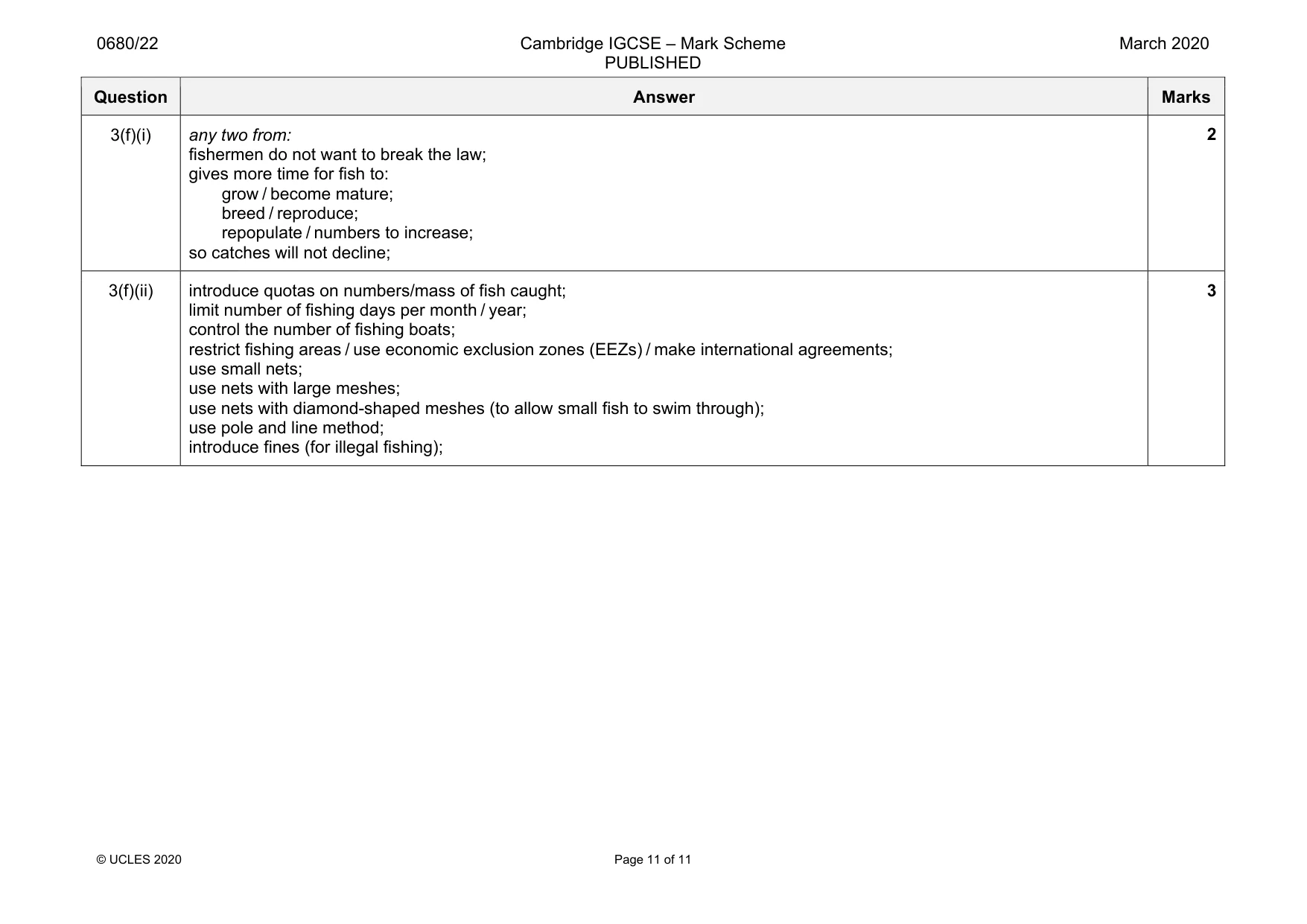 Mark scheme, page 11 of 11