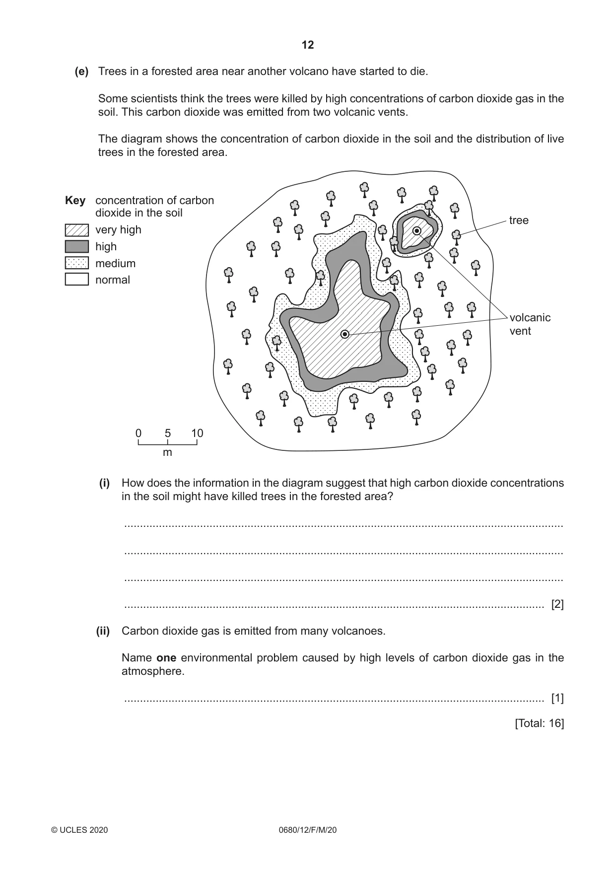 Cambridge IGCSE Environmental Management 0680 2020 Feb/March Paper 1 · Variant 2 question paper, page 12 of 20