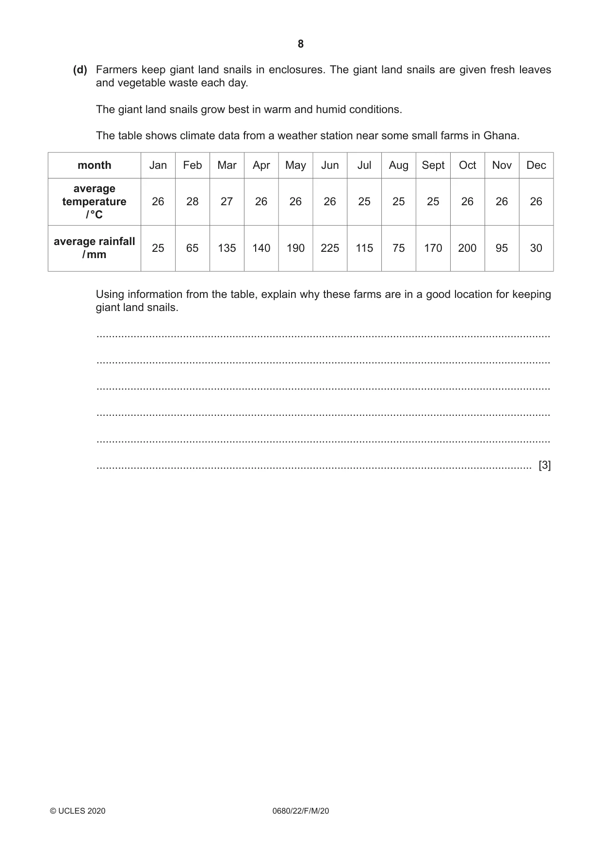Cambridge IGCSE Environmental Management 0680 2020 Feb/March Paper 2 · Variant 2 question paper, page 8 of 20