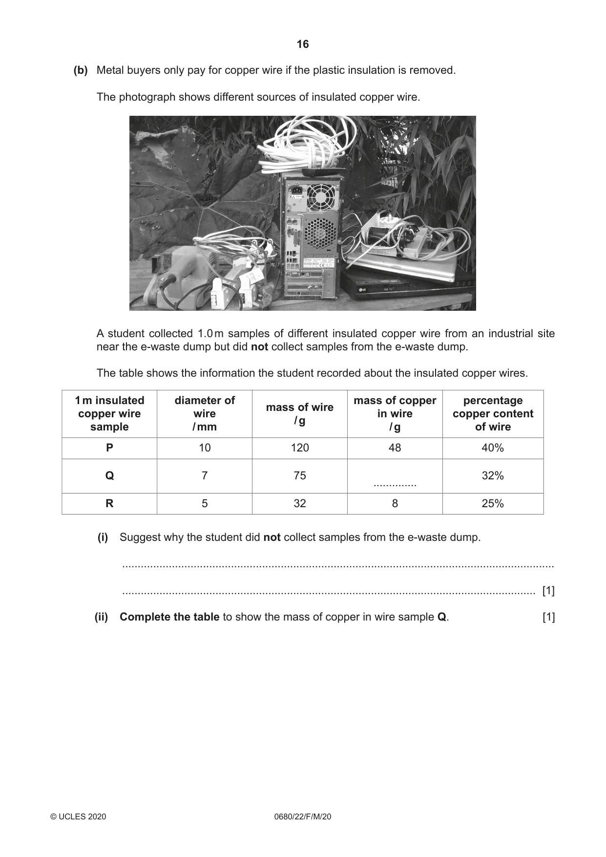 Cambridge IGCSE Environmental Management 0680 2020 Feb/March Paper 2 · Variant 2 question paper, page 16 of 20