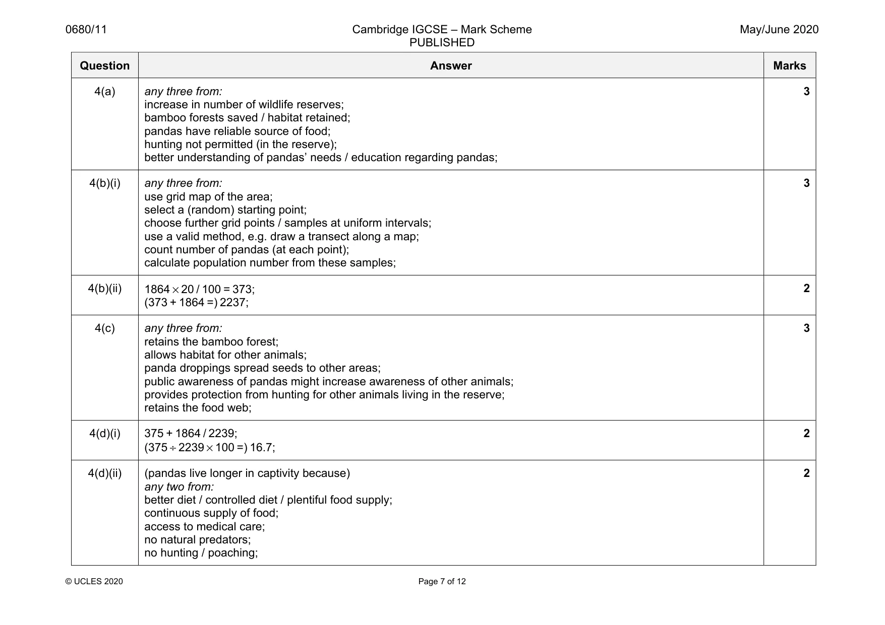 Mark scheme, page 7 of 12
