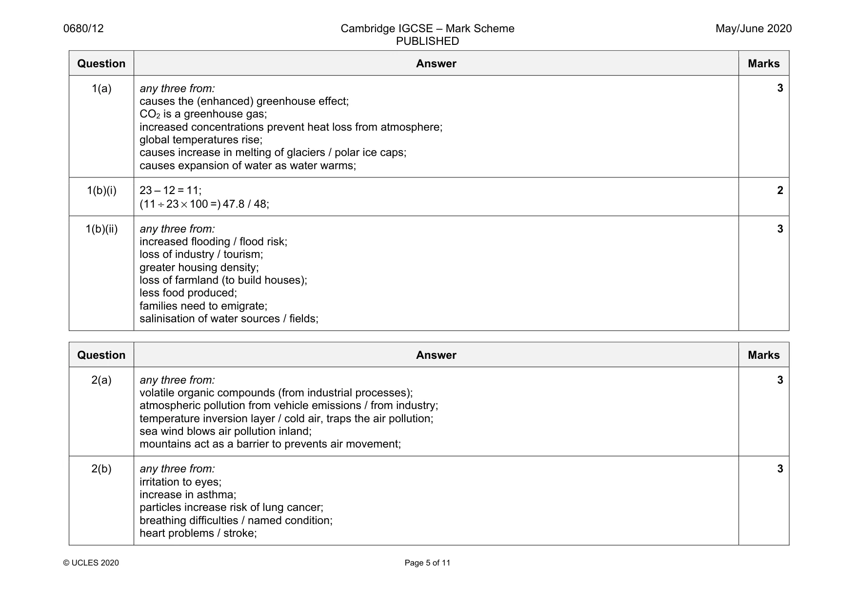 Mark scheme, page 5 of 11