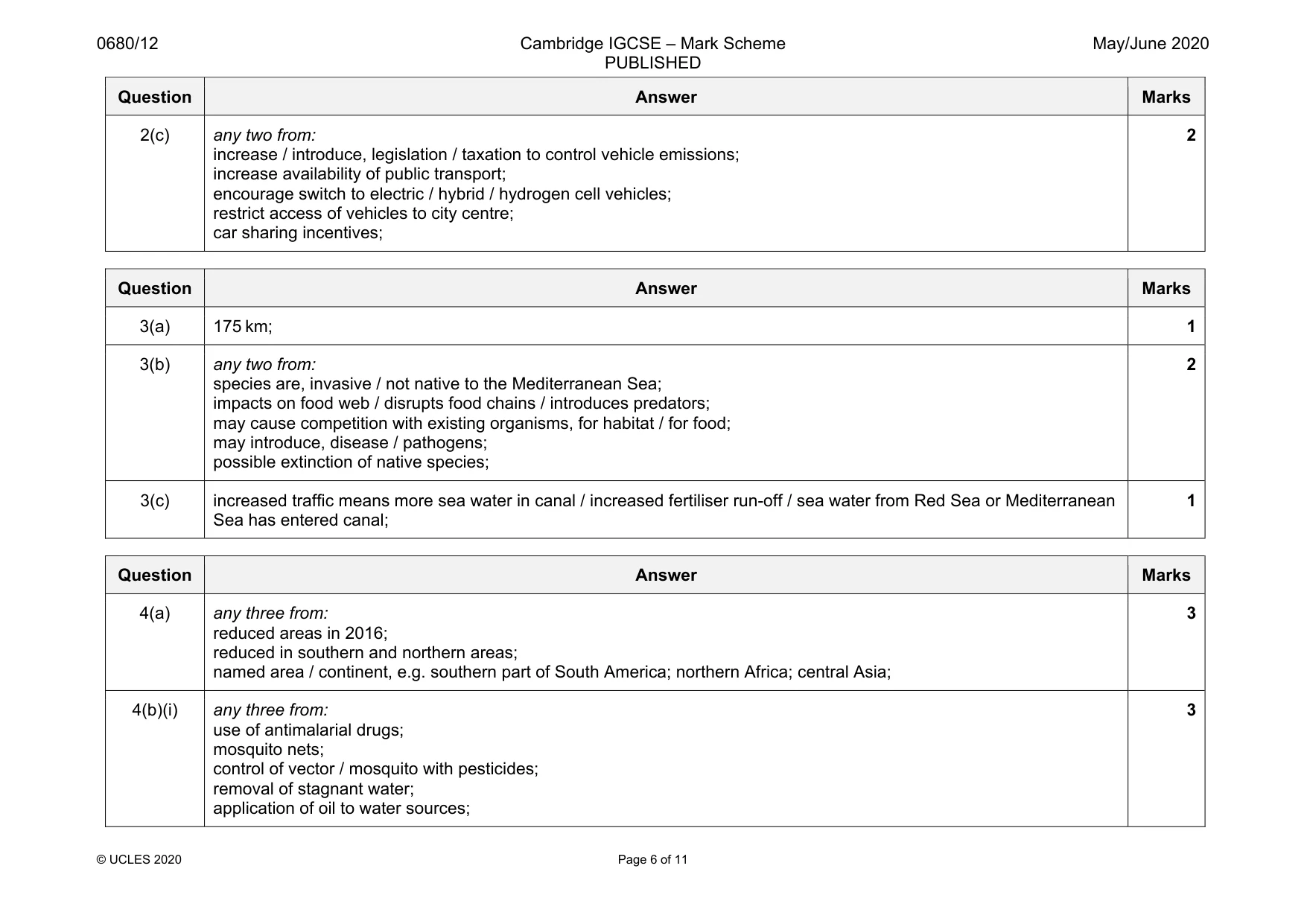 Mark scheme, page 6 of 11