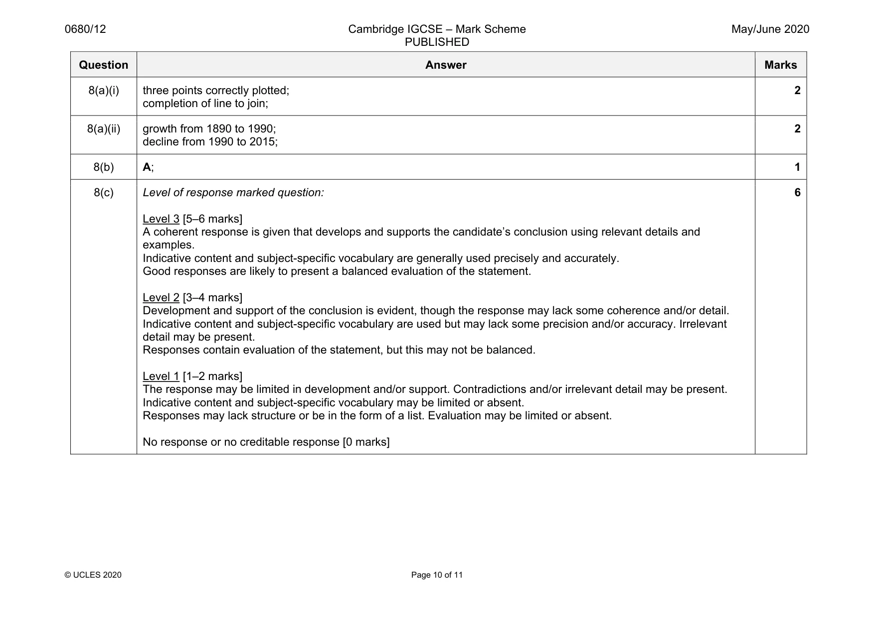 Mark scheme, page 10 of 11