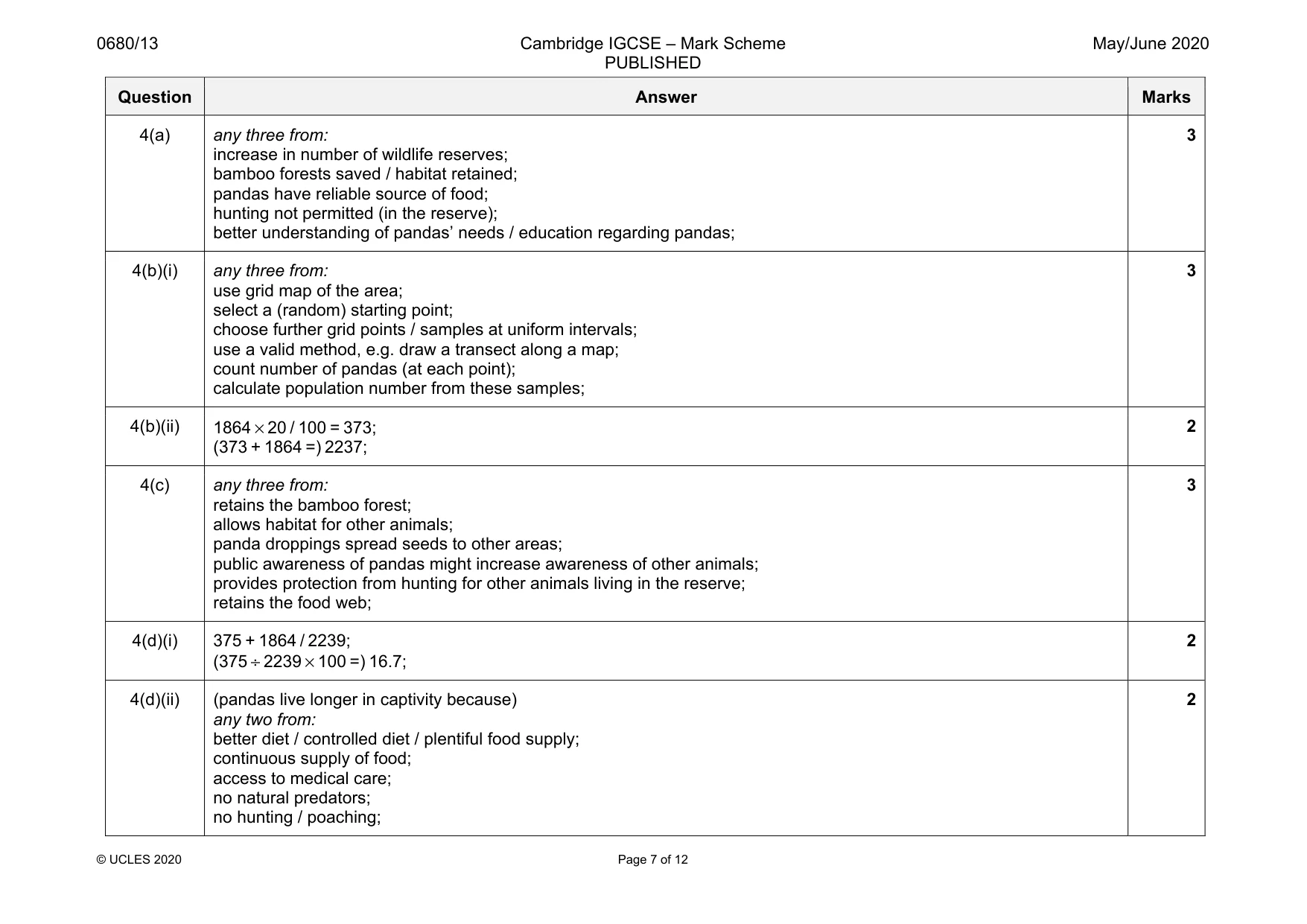 Mark scheme, page 7 of 12