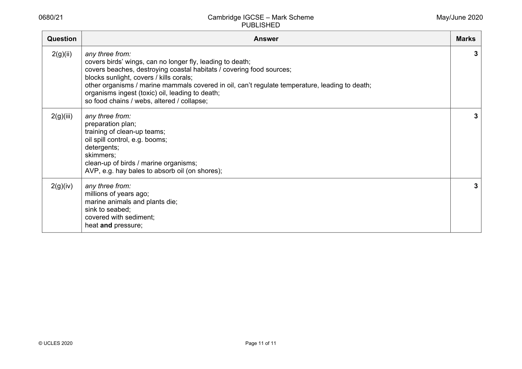 Mark scheme, page 11 of 11