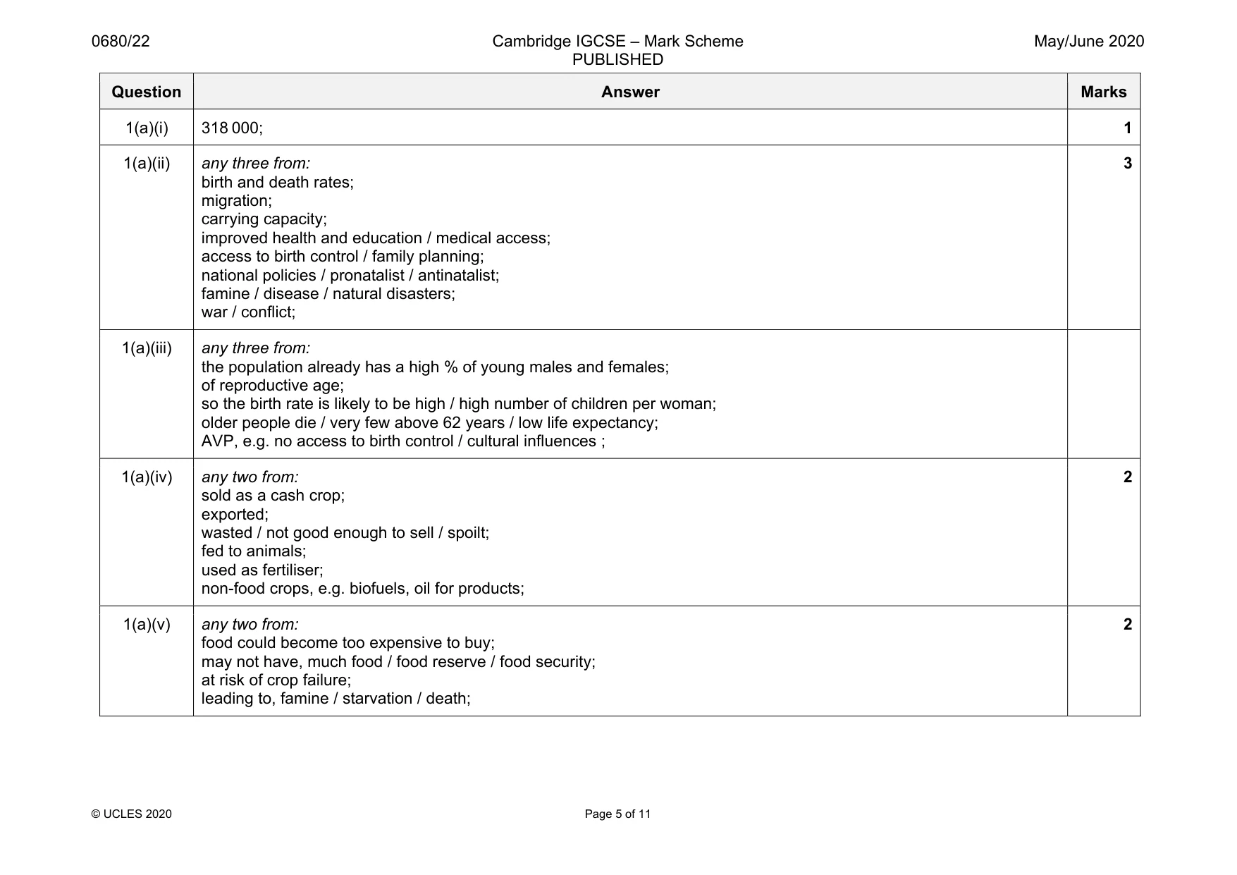 Mark scheme, page 5 of 11