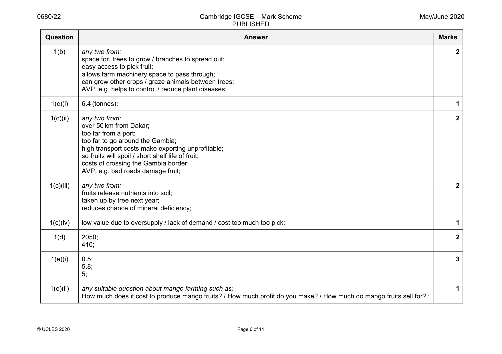 Mark scheme, page 6 of 11