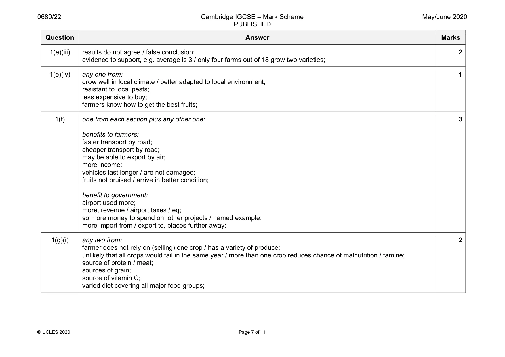 Mark scheme, page 7 of 11