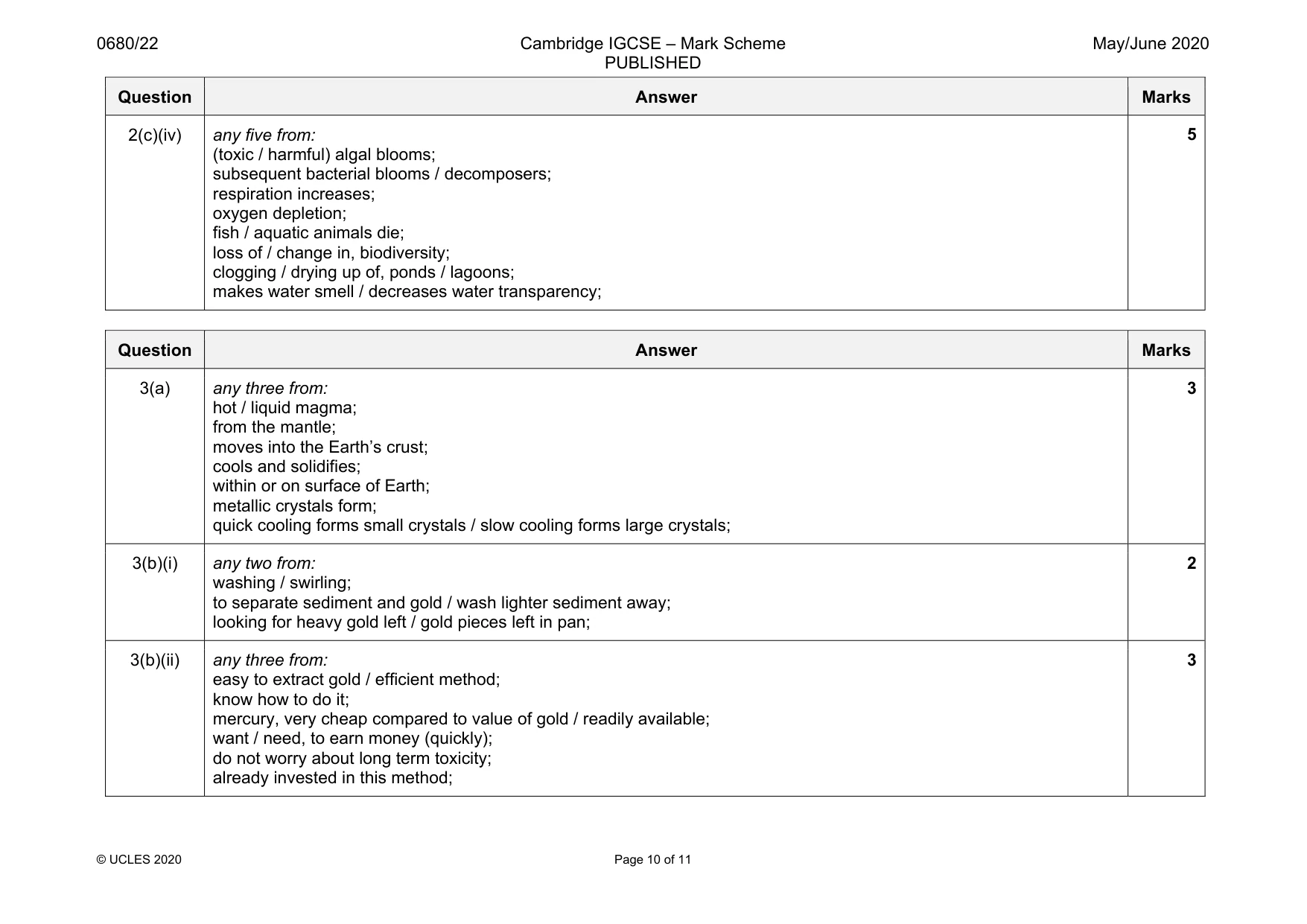 Mark scheme, page 10 of 11