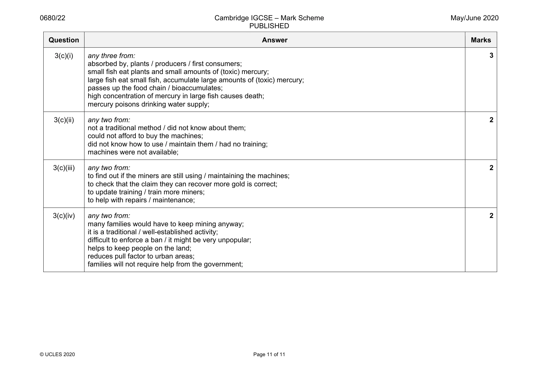 Mark scheme, page 11 of 11